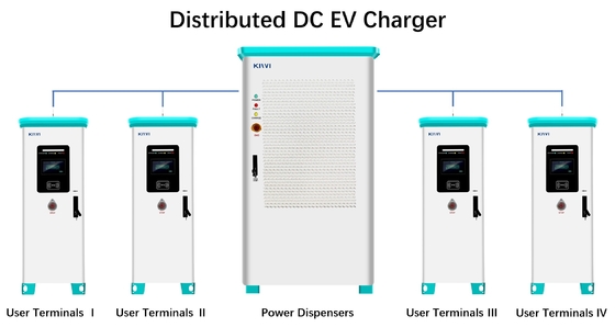 AC 380V 50/60H doppio caricabatterie elettriche Stazioni pubbliche di ricarica rapida solare