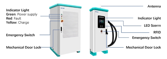 AC 380V 50/60H doppio caricabatterie elettriche Stazioni pubbliche di ricarica rapida solare