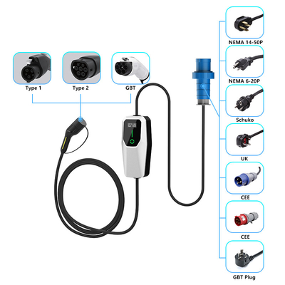 Tipo 1 3.5KW 7KW 11KW AC Livello 1 2 Wall Box Ev Caricabatterie sul parcheggio stradale