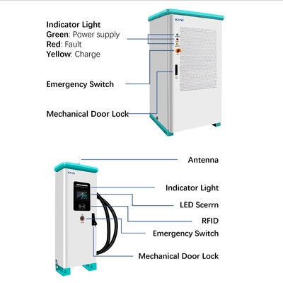 120KW 160KW caricabatterie per la casa Intelligent Power Distribution 380V Diy