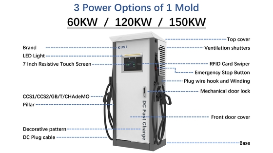 Home Ev Dc Fast Charger Stazione di ricarica 200V-1000V AC380V 50/60Hz