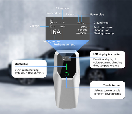 Tipo 2 3.5kW 7kW 11kW caricabatterie a bordo Ev Home Wallbox