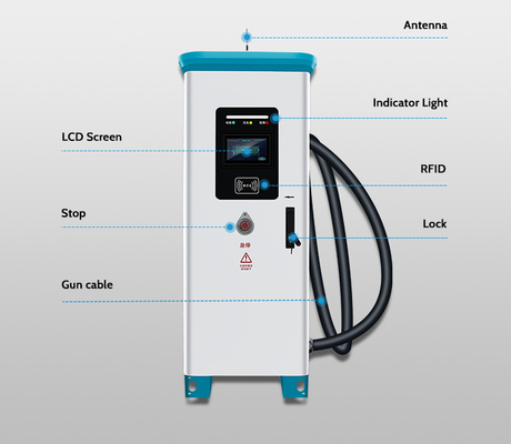 UE Regno Unito Smart EV Charger 320KW 480KW 1200KW Stazioni di ricarica rapida DC commerciali