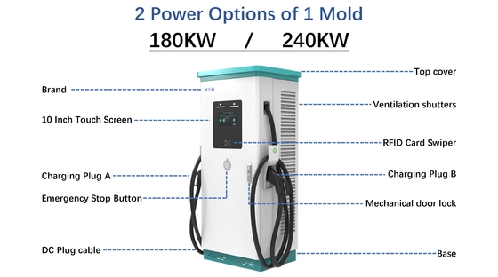 Smart EV Charger Station Pubblico Commerciale DC Fast CHAdeMO 180-240KW
