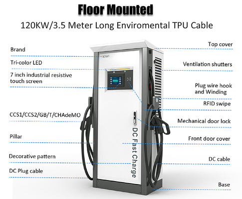 60 kW/120 kW CCS1 Chademo ad adattatore GBT per la ricarica dei veicoli elettrici ad alta tensione
